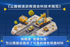 从钢渣铺就的“绿色之路”到商品流通的“一码